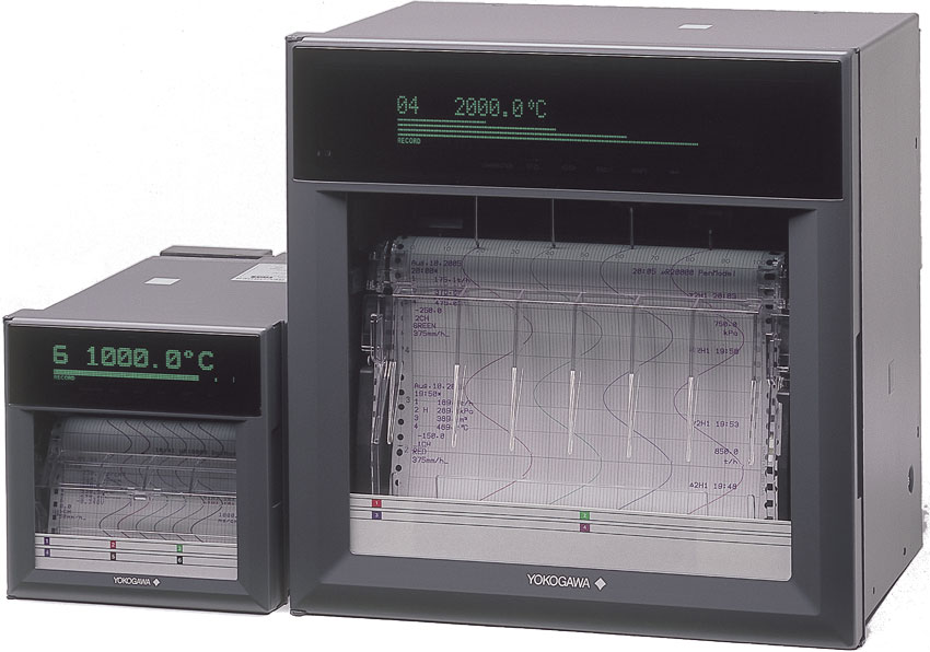 μR10000/µR20000